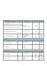 Preview for 103 page of Manitou 260 TJ Instruction Manual