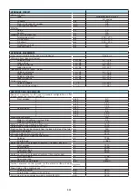 Preview for 45 page of Manitou 6-E3 Series Operator'S Manual