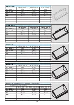 Preview for 184 page of Manitou 6-E3 Series Operator'S Manual