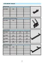 Preview for 190 page of Manitou 6-E3 Series Operator'S Manual