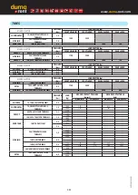 Preview for 64 page of Manitou M 26-2+H ST3B Operator'S Manual