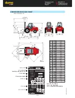 Preview for 73 page of Manitou M 26-2 Turbo Serie 3-E3 Operator'S Manual