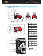 Preview for 74 page of Manitou M 26-2 Turbo Serie 3-E3 Operator'S Manual