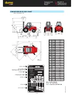 Preview for 75 page of Manitou M 26-2 Turbo Serie 3-E3 Operator'S Manual