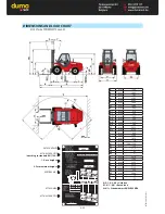 Preview for 79 page of Manitou M 26-2 Turbo Serie 3-E3 Operator'S Manual