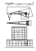 Preview for 243 page of Manitou M Series User Handbook Manual