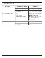 Preview for 16 page of Manitou M48SF Operator'S Manual