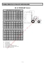 Предварительный просмотр 39 страницы Manitou MC 40 Powershift Manual