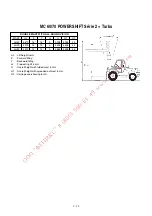 Предварительный просмотр 41 страницы Manitou MC 40 Powershift Manual