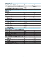 Preview for 41 page of Manitou MHT 10180 LT-E3 Operator'S Manual