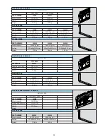 Preview for 171 page of Manitou MHT 10180 LT-E3 Operator'S Manual