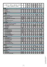 Preview for 125 page of Manitou MHT 790 104JD H ST4 S1 Operator'S Manual