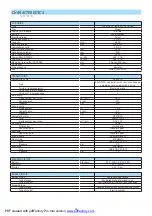 Preview for 4 page of Manitou MHT-X 780 T-E3 Operator'S Manual