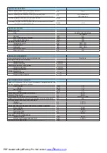 Preview for 5 page of Manitou MHT-X 780 T-E3 Operator'S Manual