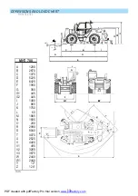 Preview for 6 page of Manitou MHT-X 780 T-E3 Operator'S Manual