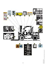 Предварительный просмотр 31 страницы Manitou MI 50L D ST3B S2 Operator'S Manual