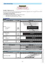 Предварительный просмотр 74 страницы Manitou MI 50L D ST3B S2 Operator'S Manual