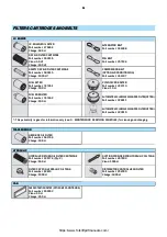 Preview for 79 page of Manitou MLT 845 120 LSU 3-E3 Series Operator'S Manual