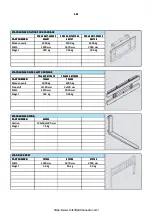 Preview for 121 page of Manitou MLT 845 120 LSU 3-E3 Series Operator'S Manual