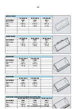 Preview for 122 page of Manitou MLT 845 120 LSU 3-E3 Series Operator'S Manual