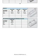 Preview for 123 page of Manitou MLT 845 120 LSU 3-E3 Series Operator'S Manual