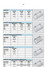 Preview for 124 page of Manitou MLT 845 120 LSU 3-E3 Series Operator'S Manual