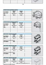 Preview for 125 page of Manitou MLT 845 120 LSU 3-E3 Series Operator'S Manual