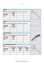 Preview for 127 page of Manitou MLT 845 120 LSU 3-E3 Series Operator'S Manual