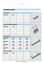 Preview for 128 page of Manitou MLT 845 120 LSU 3-E3 Series Operator'S Manual