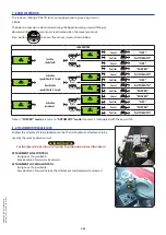 Preview for 102 page of Manitou MLT 961-145 V PLUS L JD ST4 S1 Operator'S Manual