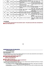 Preview for 46 page of Manitou MLT625-75 H S1-E3 Operator'S Manual