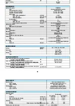 Preview for 58 page of Manitou MLT625-75 H S1-E3 Operator'S Manual