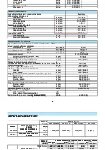 Preview for 59 page of Manitou MLT625-75 H S1-E3 Operator'S Manual