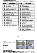 Preview for 71 page of Manitou MLT625-75 H S1-E3 Operator'S Manual