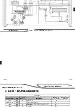 Preview for 142 page of Manitou MLT625-75 H S1-E3 Operator'S Manual