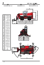 Предварительный просмотр 53 страницы Manitou MRT 1432 Turbo M Series User Handbook Manual