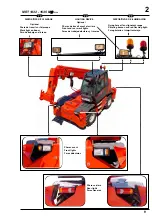 Предварительный просмотр 56 страницы Manitou MRT 1432 Turbo M Series User Handbook Manual