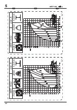 Предварительный просмотр 106 страницы Manitou MRT 1432 Turbo M Series User Handbook Manual