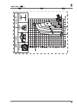 Предварительный просмотр 107 страницы Manitou MRT 1432 Turbo M Series User Handbook Manual