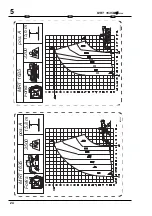 Предварительный просмотр 108 страницы Manitou MRT 1432 Turbo M Series User Handbook Manual