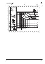 Предварительный просмотр 109 страницы Manitou MRT 1432 Turbo M Series User Handbook Manual