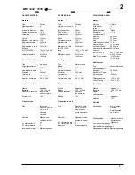 Preview for 69 page of Manitou MRT 1432 Operator'S Manual