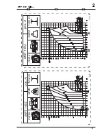 Preview for 77 page of Manitou MRT 1432 Operator'S Manual