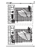 Preview for 79 page of Manitou MRT 1432 Operator'S Manual