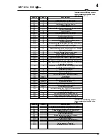 Preview for 173 page of Manitou MRT 1432 Operator'S Manual