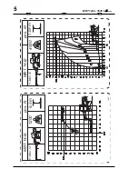 Preview for 282 page of Manitou MRT 1432 Operator'S Manual