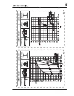 Preview for 283 page of Manitou MRT 1432 Operator'S Manual