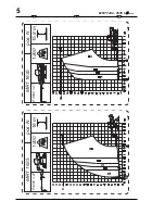 Preview for 284 page of Manitou MRT 1432 Operator'S Manual