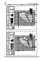 Preview for 290 page of Manitou MRT 1432 Operator'S Manual