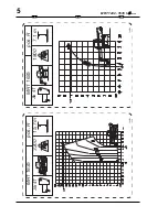 Preview for 292 page of Manitou MRT 1432 Operator'S Manual